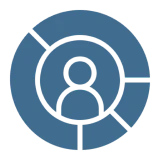 Personalized Representation